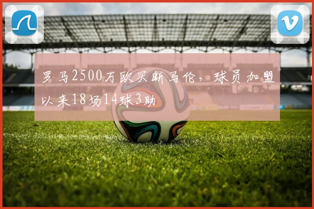 罗马2500万欧买断马伦，球员加盟以来18场14球3助